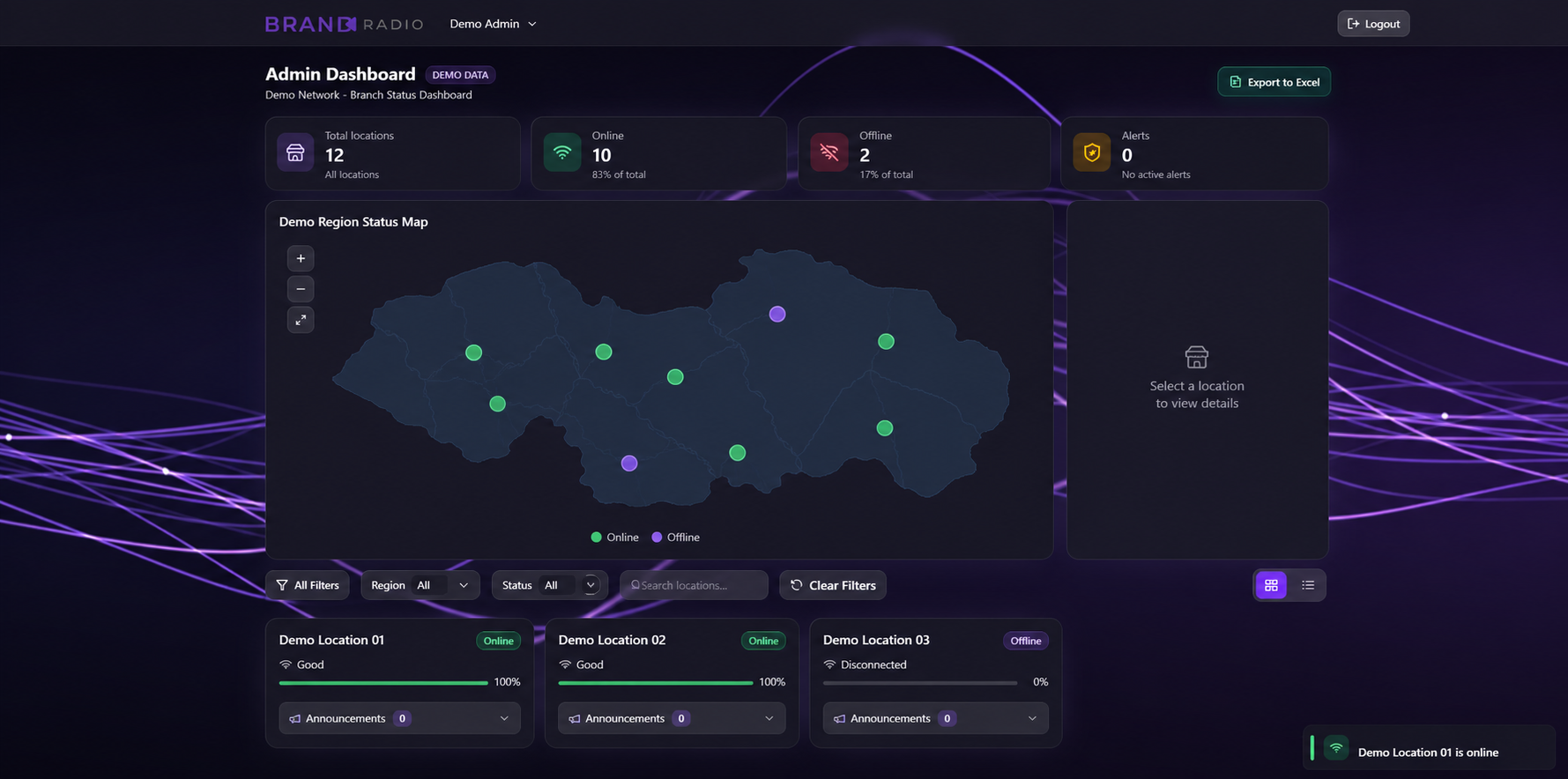 Anonymised real Brand Radio location network dashboard